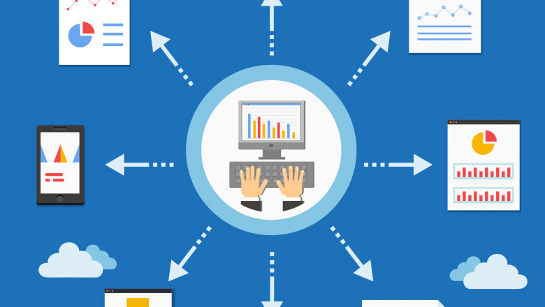 DataFinz | API Integration, Trading Partner Management, Data Management, No code API