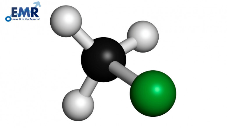Methyl Paraben Market Size, Share, Price, Trends, Growth, Analysis, Outlook, Report, Forecast 2021-2026