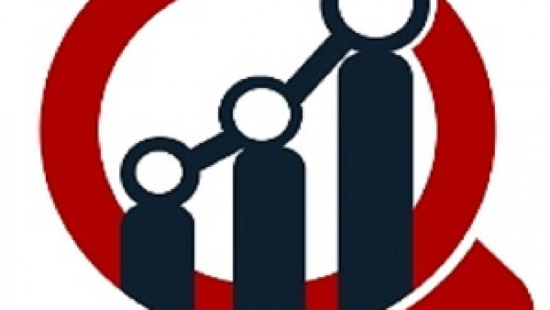 Military Robots Market Share Growth Analysis And Outlook Report