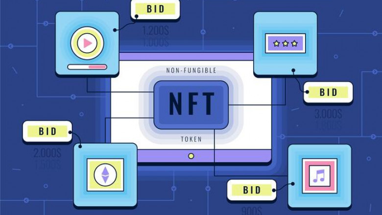 Non-Fungible Token Development services- Reliability with every unique asset