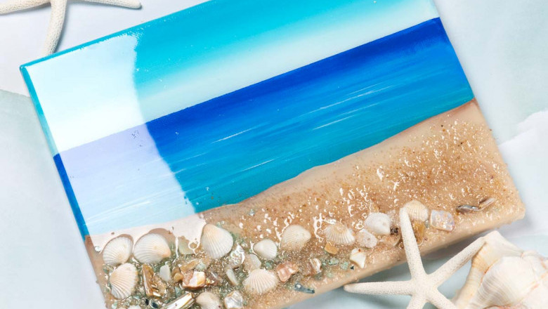 Phenoxy Resins Market Review, Top Manufacturers, Business Opportunities &amp; Forecast 2022-2028 |