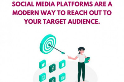 Top Social Media Marketing Agency | KloudPortal