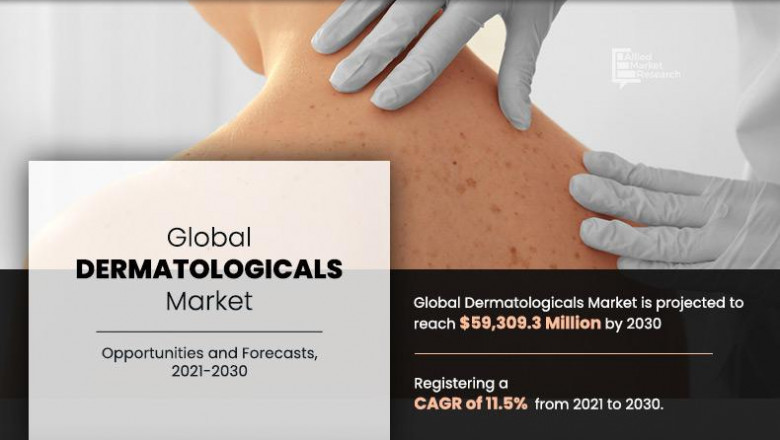 Dermatologicals Market to Boost Revenues; Outlook Positive