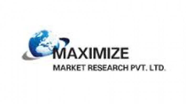 Global Smart Office Market Size and Forecast 2029 by Product, Applications, Geographic