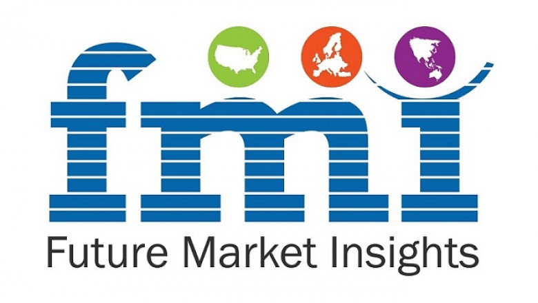 Industrial Sodium Chloride Market Report | Size, Growth, Demand, Scope, Opportunities and Forecast 2032