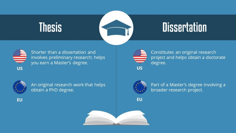 Points That Define the Difference Between a Thesis and a Dissertation