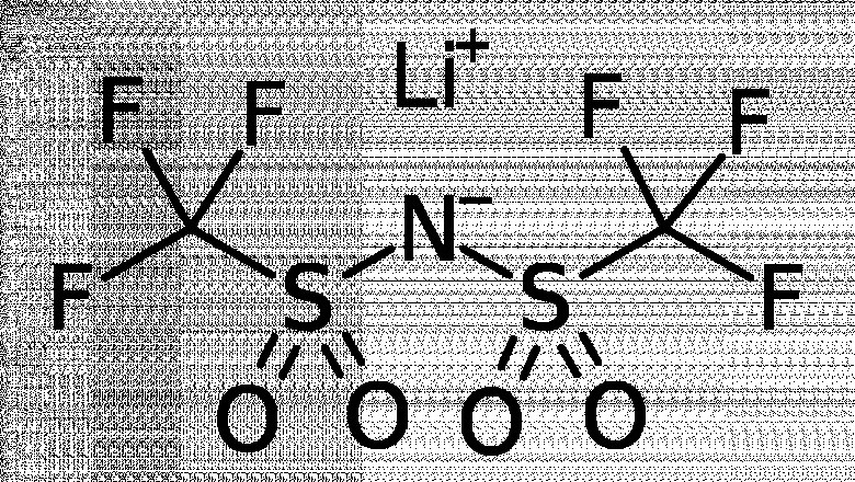Rise In The Use Of Rechargeable Lithium-Ion Batteries For Energy Storage Systems In The Electric Vehicles Leads To The Growing Adoption Of LiTFSI Solutions