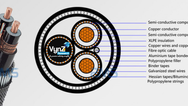 Submarine Power Cable Market Growth Status and Top Key Player | Global Industry Report, 2030