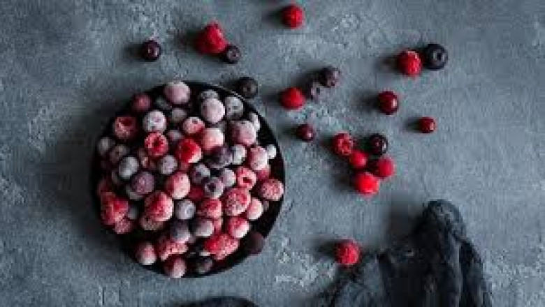 Ursolic Acid Market Industry Growth, Future Challenges and In-depth Research