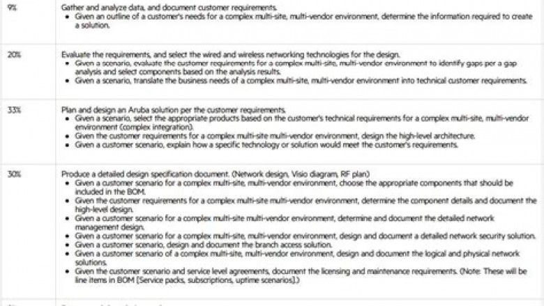 2022 Test HPE6-A80 Pass4sure | HPE6-A80 Exam Guide &amp; Aruba Certified Design Expert Written Exam New Braindumps Pdf