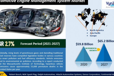 Automotive Engine Management System Market Demand and Growth Opportunities Detailed Analysis Report 2022-2027