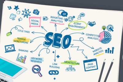 Best Houston Digital Marketing Agency To Drive Your Business Growth