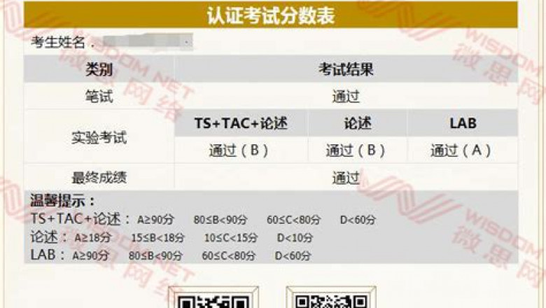 Huawei H12-891_V1.0 Exam Syllabus, Valid H12-891_V1.0 Exam Online | New H12-891_V1.0 Test Answers