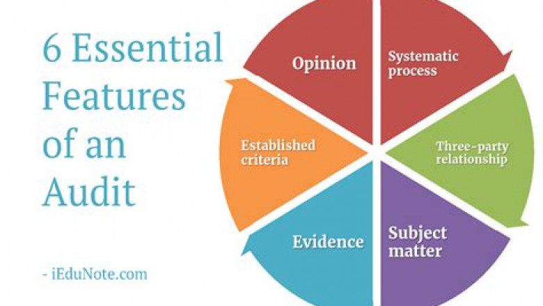 IIA-CIA-Part1 Passing Score Feedback &amp; IIA Reliable IIA-CIA-Part1 Exam Bootcamp - Test Certification IIA-CIA-Part1 Cost