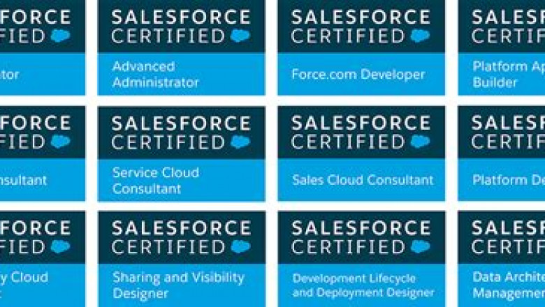 Marketing-Cloud-Developer Valid Test Online | Marketing-Cloud-Developer Related Exams &amp; Marketing-Cloud-Developer Latest Exam Pdf