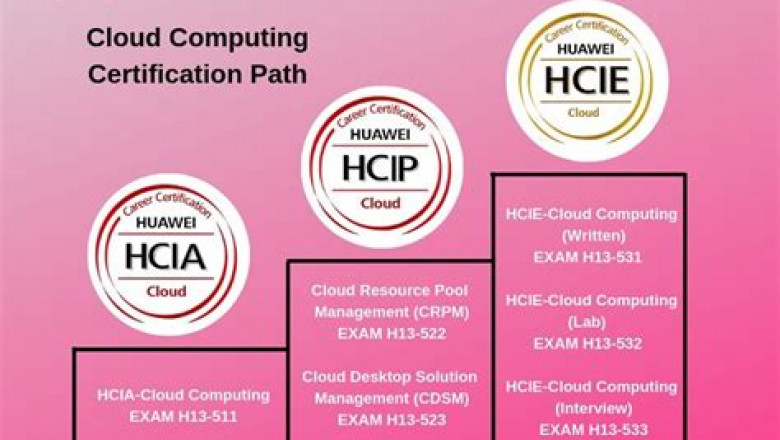 New H12-931-ENU Test Guide - Huawei H12-931-ENU Latest Test Cost, Authentic H12-931-ENU Exam Hub