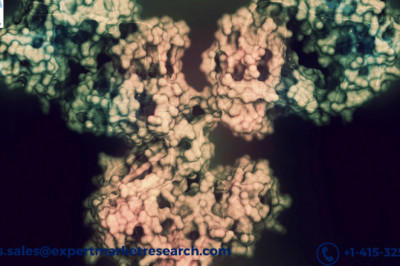 Global Adalimumab Biosimilar Market Size To Increases At A CAGR Of 17.6% In The Forecast Period Of 2022-2027
