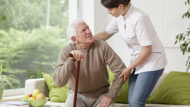 Need for Home Health Care