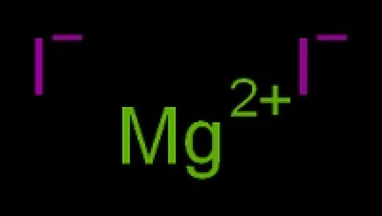 What is Magnesium iodide, Its Uses and Reactions?