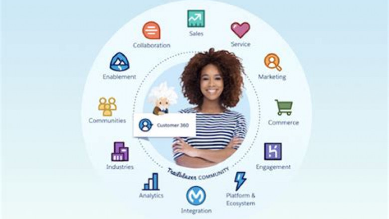 2022 Latest Customer-Data-Platform Test Voucher &amp; Interactive Customer-Data-Platform EBook - New Salesforce Customer Data Platform Cram Materials