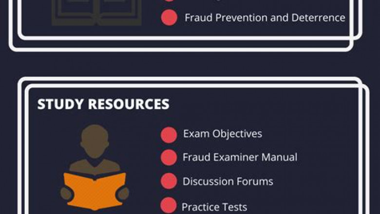 ACFE CFE-Investigation Exam Forum | CFE-Investigation Accurate Study Material &amp; CFE-Investigation Exam Learning