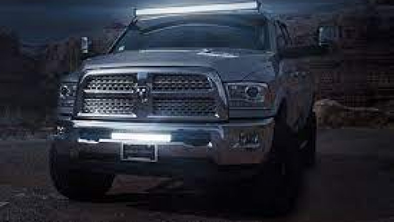Automotive Light Bars Market Size, Status, Growth | Industry Analysis Report 2020-2028