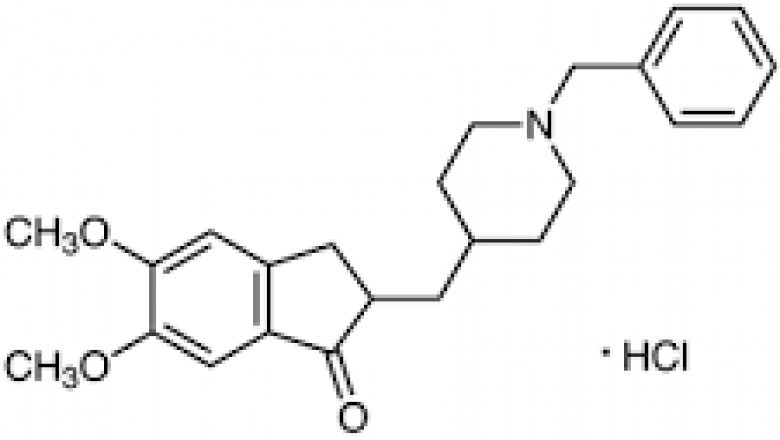 Global Donepezil Market | Geographic, Financial Highlights Analysis till 2031