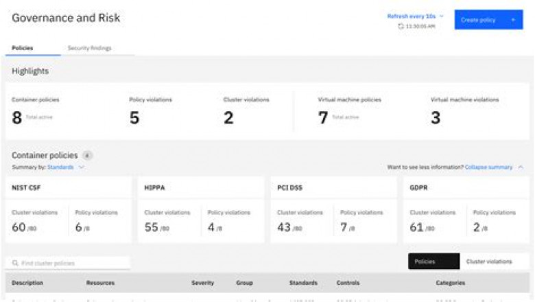 IBM C1000-143 Reliable Exam Syllabus &amp; Valid Test C1000-143 Experience - C1000-143 Test Preparation