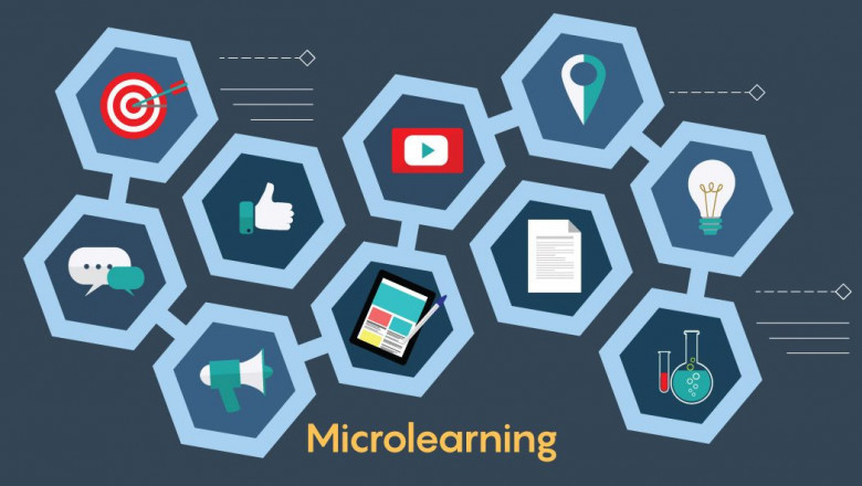 Micro-Learning Market Report 2022-2027, Size, Share, Growth, Trends and Forecast