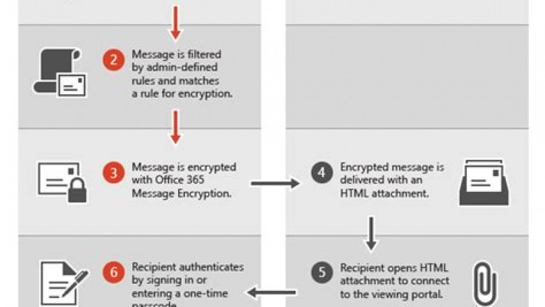 MS-203 Reliable Exam Questions &amp; New MS-203 Test Questions - MS-203 Latest Braindumps Book