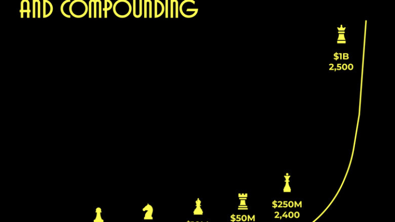 Oliver Muller: Making Property Payments Easy and Rewarding in the UK