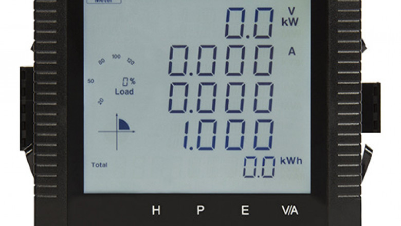 Power Metering Market Growth 2022-2027, Industry Size, Share, Trends and Forecast