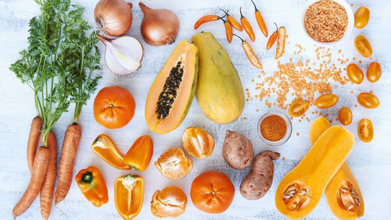 Beta Carotene Market Insight | Outlook | Growth Analysis Report 2022-2028