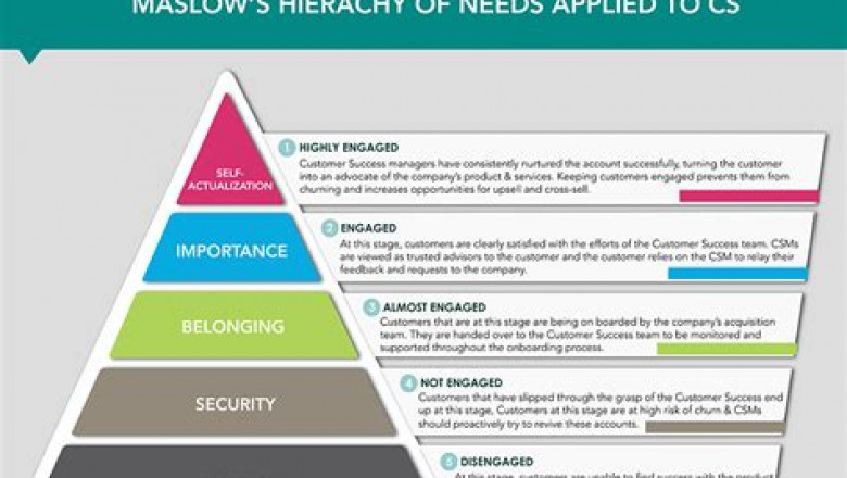 CIPS Valid L4M2 Test Book | Valuable L4M2 Feedback &amp; Valid Test L4M2 Testking