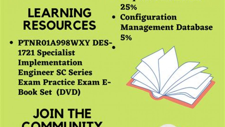 CIS-ITSM Exam Discount &amp; Exam Dumps CIS-ITSM Free - Exam CIS-ITSM Forum