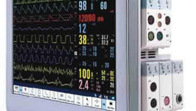 Global Cardiac Output Monitoring Devices Market Report, Latest Trends, Industry Opportunity & Forecast to 2028