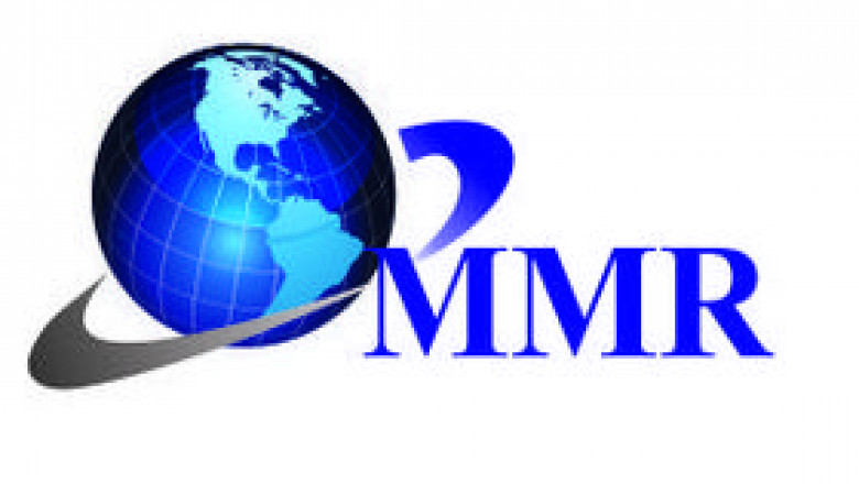 Global Remote Monitoring and Control Market Competitive Analysis, Top Manufacturers and Forecast 2027.