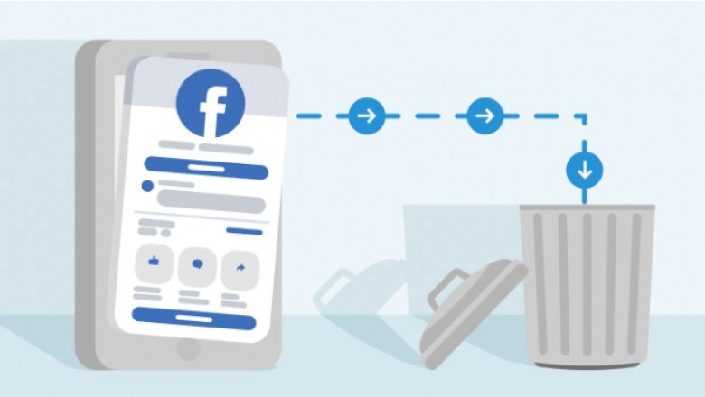 How Do I Delete FB Account from Phone/Computer?
