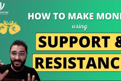 Intraday Trading Strategy using Support and Resistance in Hindi | Stock Venture