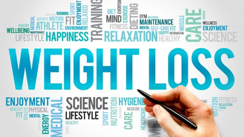 Report on Weight Loss Management Market Research 2028 - Value Market Research