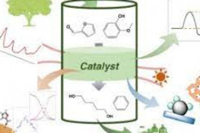 Catalyst Market Demand Analysis, Statistics, Industry Trends And Investment Opportunities To 2028