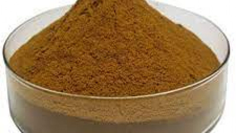 Global Sulphonated Naphthalene Formaldehyde Market 2022: COVID-19 Impact Analysis and Industry Forecast Report, 2028