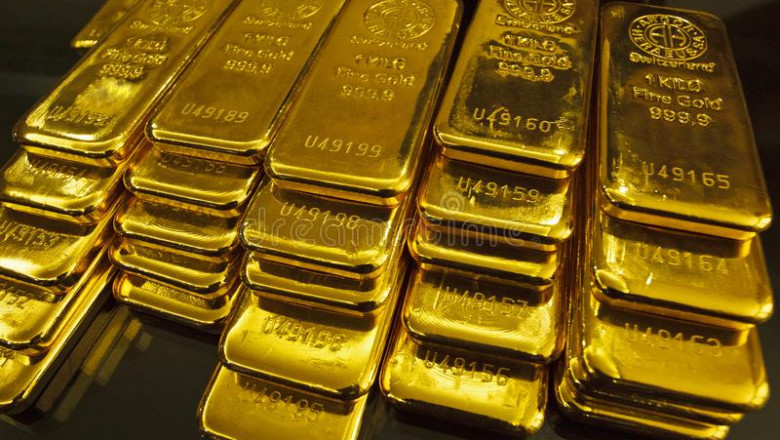 Gold Bullion Market 2022 Size, Dynamics & Forecast Report to 2028