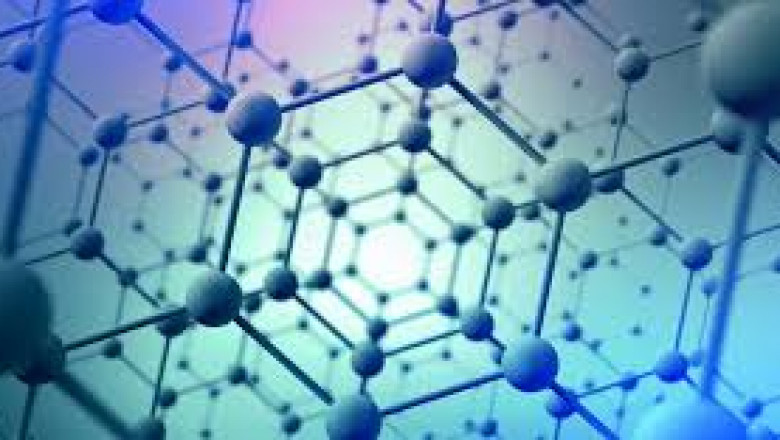 Nanogel Market Size, Share, Growth, Opportunities and Global Forecast to 2028