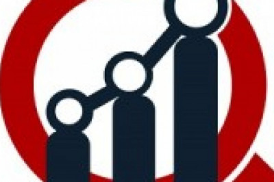 plasticizer market size 2022 With Top Countries Data, Opportunities by Regions