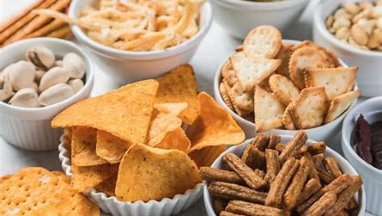 Salty Snacks Market Analysis | Recent COVID-19 Impact and Industry Trends Report, 2028