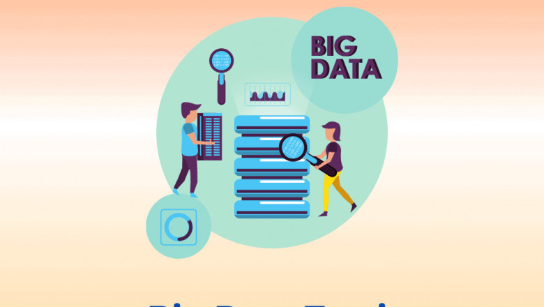 Big Data Testing Market - Forecast (2022 - 2027)