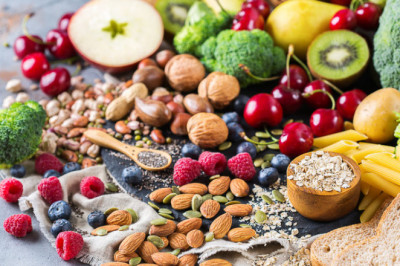 Micronutrients Market 2022 Trends, Share & Forecast Report to 2028
