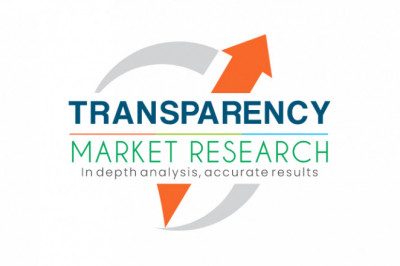 Remote Patient Monitoring Devices Market Opportunities and Growth Challenges Report 2030