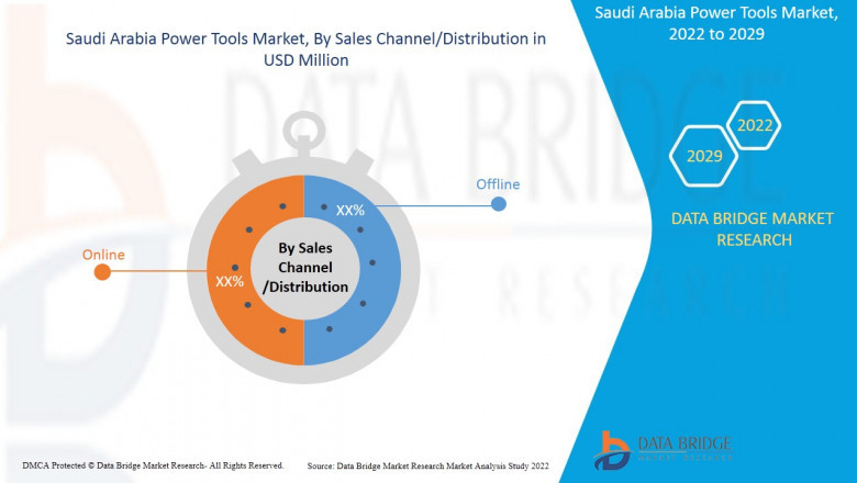 Saudi Arabia Power Tools Market will exhibit a CAGR of around 4.1% for the forecast period 2029